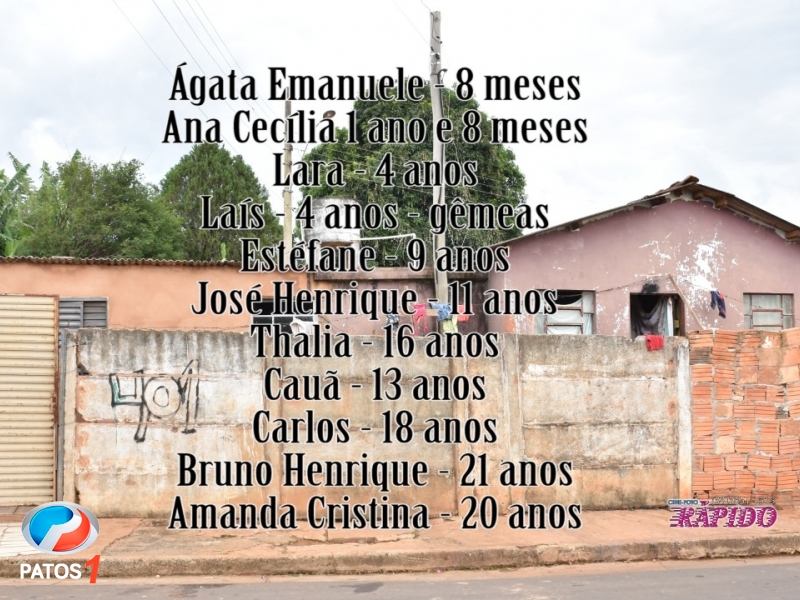 clique para ampliar Carmo do Paranaíba: amigos pedem ajuda para finalizar construção de casa para família carente