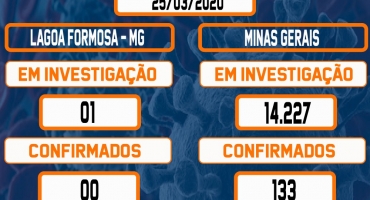 Secretaria de saúde confirma que Lagoa Formosa está com o primeiro caso de COVID-19 sendo investigado Secretaria de saúde confirma que Lagoa Formosa está com o primeiro caso de COVID-19 sendo investigado