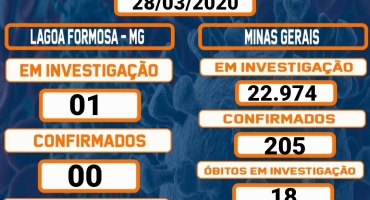 Lagoa Formosa continua com apenas 1 caso de COVID-19 sendo investigado Lagoa Formosa continua com apenas 1 caso de COVID-19 sendo investigado