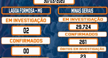 Lagoa Formosa está com 2 casos de coronavírus sendo investigado e 42 pessoas em isolamento domiciliar Lagoa Formosa está com 2 casos de coronavírus sendo investigado e 42 pessoas em isolamento domiciliar