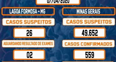 Boletim atualizado: Lagoa Formosa está com 26 casos suspeitos de Covid-19 Boletim atualizado: Lagoa Formosa está com 26 casos suspeitos de Covid-19