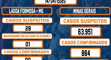 Lagoa Formosa continua com 28 casos suspeitos de COVID-19 e uma pessoa aguardando resultado de exame