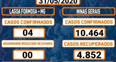 Secretaria de Saúde de Lagoa Formosa confirma mais 3 casos positivos de COVID-19 na cidade