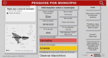 Comitê decide prorrogar onda vermelha durante o final de semana em Patos de Minas Comitê decide prorrogar onda vermelha durante o final de semana em Patos de Minas
