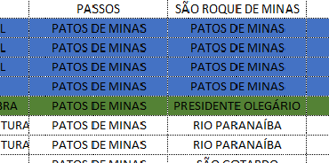 Escolas estaduais abrem vagas para cursos de educação profissional Escolas estaduais abrem vagas para cursos de educação profissional