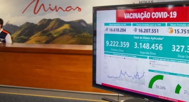 COVID-19: Minas registra sete dias sem mortes em 73% das cidades COVID-19: Minas registra sete dias sem mortes em 73% das cidades