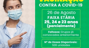 COVID-19: lagoenses de 25, 24 e 23 serão vacinados com a primeira dose a partir de quinta-feira (26) COVID-19: lagoenses de 25, 24 e 23 serão vacinados com a primeira dose a partir de quinta-feira (26)