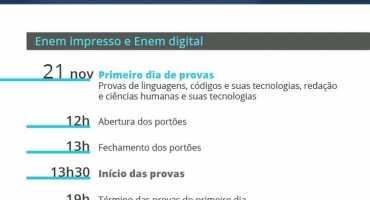 Primeiro dia do Enem terá prova de redação Primeiro dia do Enem terá prova de redação