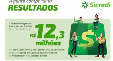 Sicredi integração Rota das Terras RS/MG distribuiu R$12,3 milhões em participação nos resultados ao associados Sicredi integração Rota das Terras RS/MG distribuiu R$12,3 milhões em participação nos resultados ao associados