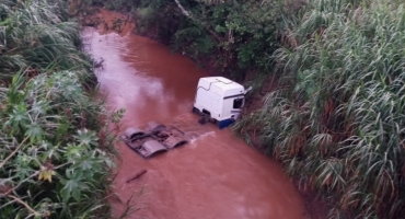 Caminhão trator cai dentro do Córrego Mata-Burro na BR-354 e deixa motorista e passageiro feridos Caminhão trator cai dentro do Córrego Mata-Burro na BR-354 e deixa motorista e passageiro feridos
