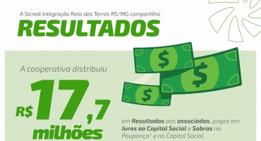 Sicredi Integração Rota das Terras RS/MG realizou Assembleia Geral e distribuiu mais de R$ 17 milhões aos associados Sicredi Integração Rota das Terras RS/MG realizou Assembleia Geral e distribuiu mais de R$ 17 milhões aos associados