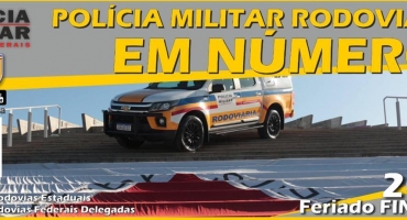 Polícia Militar Rodoviária divulga resultado da Operação Finados Polícia Militar Rodoviária divulga resultado da Operação Finados