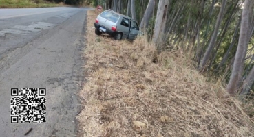 Patos de Minas - Motorista perde controle após carro apresentar defeito mecânico na MGC-354 e três pessoas ficam feridas Patos de Minas - Motorista perde controle após carro apresentar defeito mecânico na MGC-354 e três pessoas ficam feridas