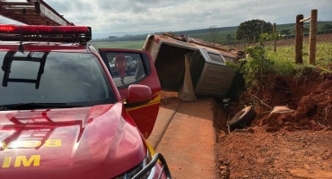 Veículo capota na estrada que dá acesso ao distrito de Alagoas em Patos de Minas; três vítimas são atendidas Veículo capota na estrada que dá acesso ao distrito de Alagoas em Patos de Minas; três vítimas são atendidas